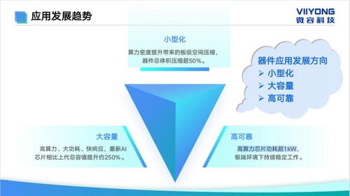 喜報 | 微容科技榮獲2025年度電子元器件行業優秀國產品牌企業，網站建設賦能技術服務升級