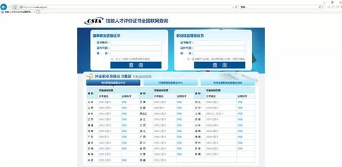 四川省消防設施操作員職業技能鑒定工作信息化建設邁上新臺階